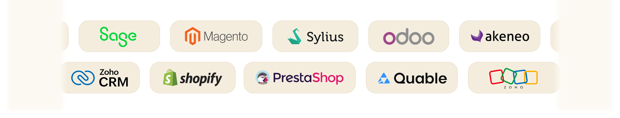 logiciels Logiciels intégrables à Gyroscops